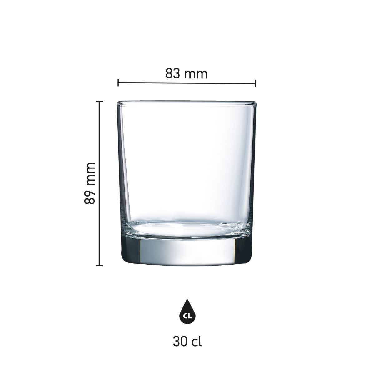 Übersicht der Größen von Whiskygläsern 30 cl mit grafischer Darstellung von Glasform und Inhalt.